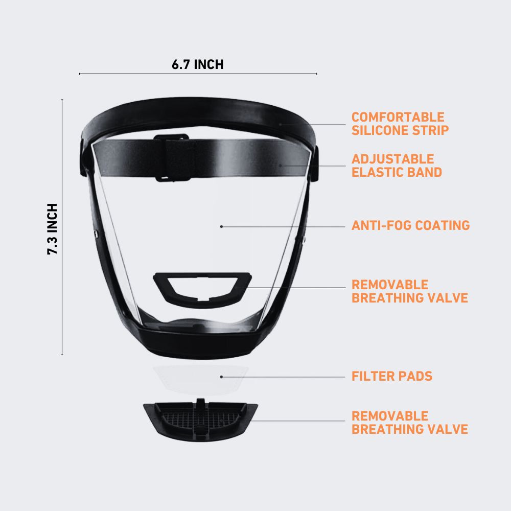 ClearGuard Anti-Fog Face Shield